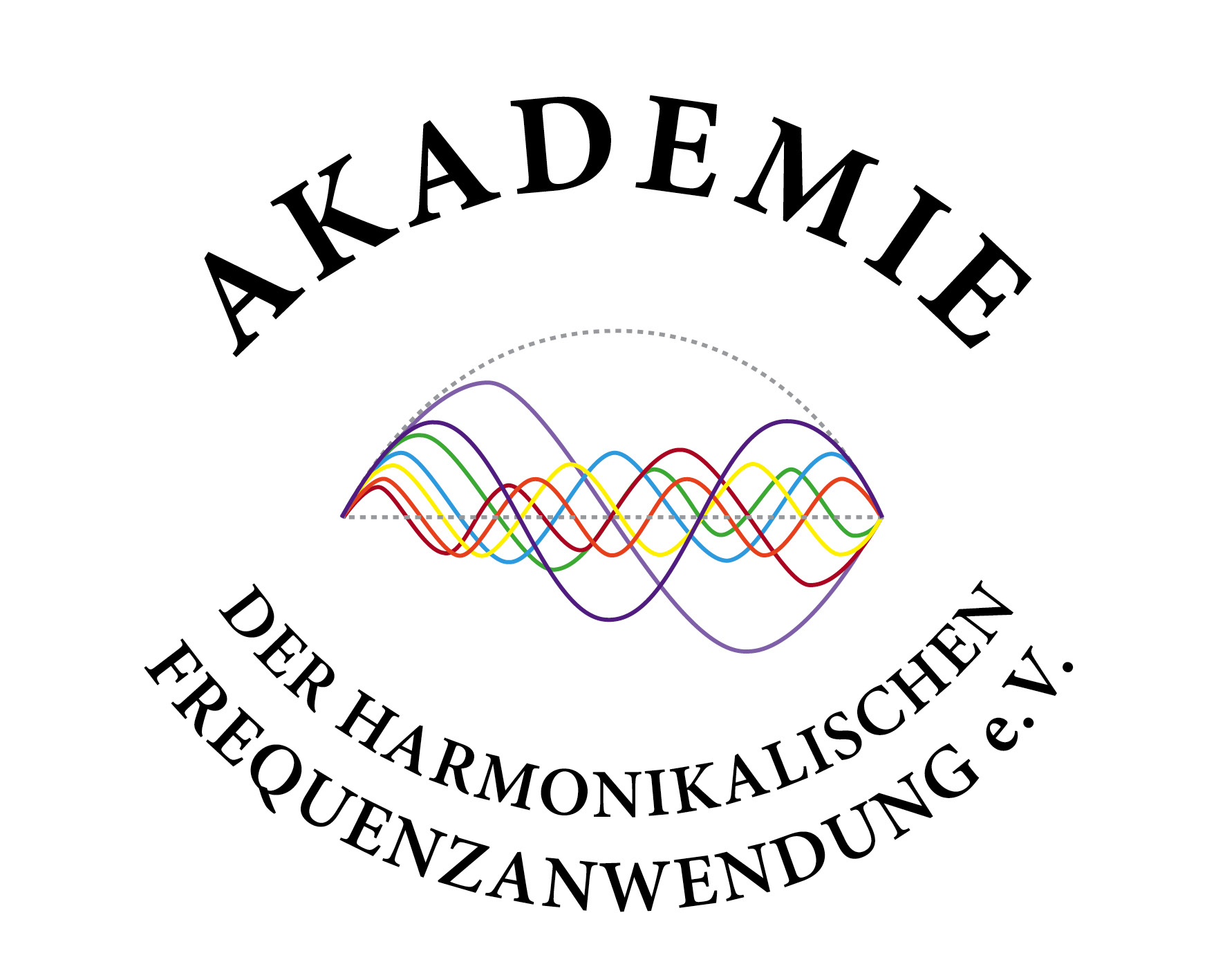 Akademie der Harmonikalischen Frequenzanwendung